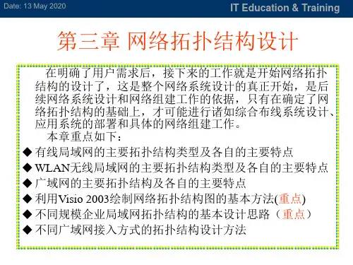 第三章网络拓扑结构设计