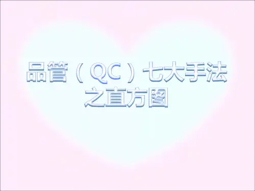 品管(QC)七大手法之直方图
