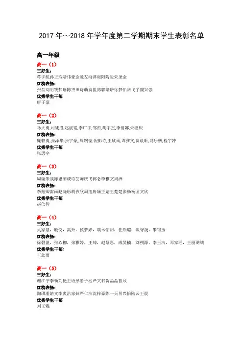 2017年~2018年学年度第二学期期末学生表彰名单