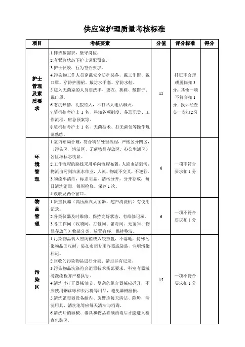 供应室护理质量考核标准