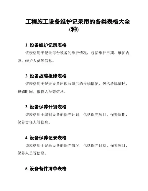 工程施工设备维护记录用的各类表格大全(种)