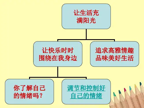 思想品德：13.2《调节和控制好自己的情绪 》课件(鲁教版七年级下)