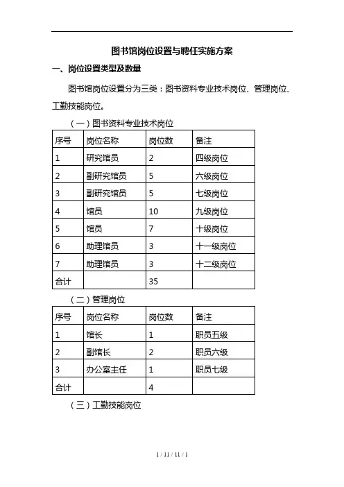 一图书馆专业技术岗位条件