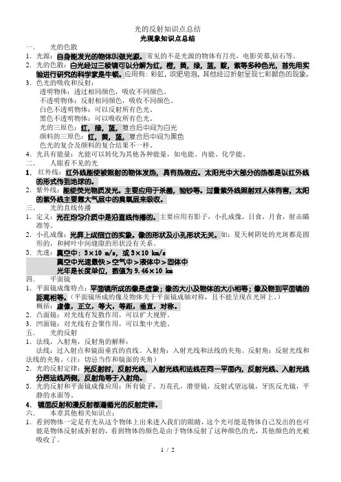 光的反射知识点总结