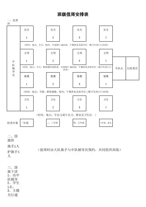 值周安排表