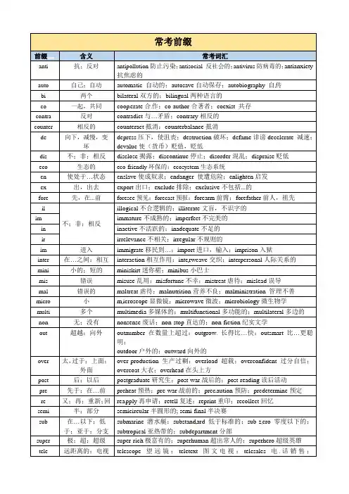 2020上海高中英语考纲词汇(常考前缀)