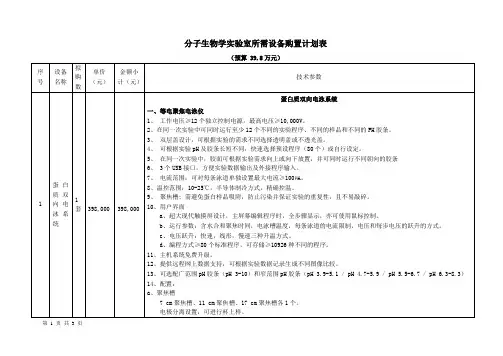 分子生物学室所需设备购置计划表