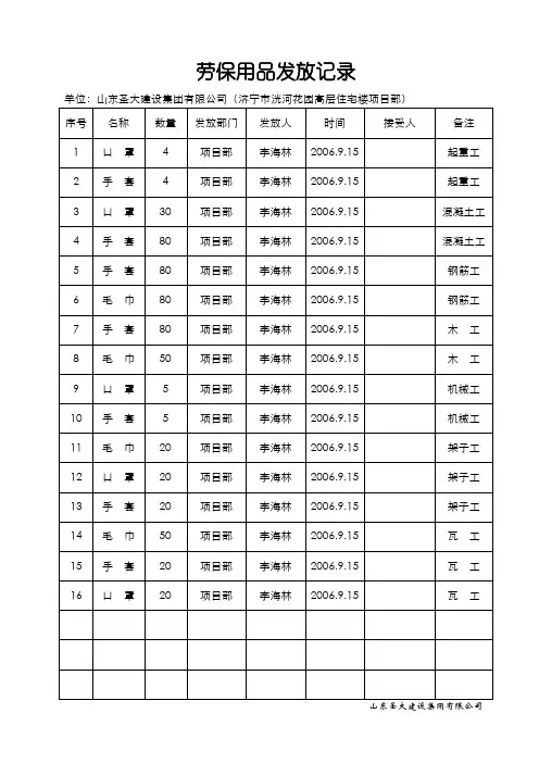 劳保用品发放记录