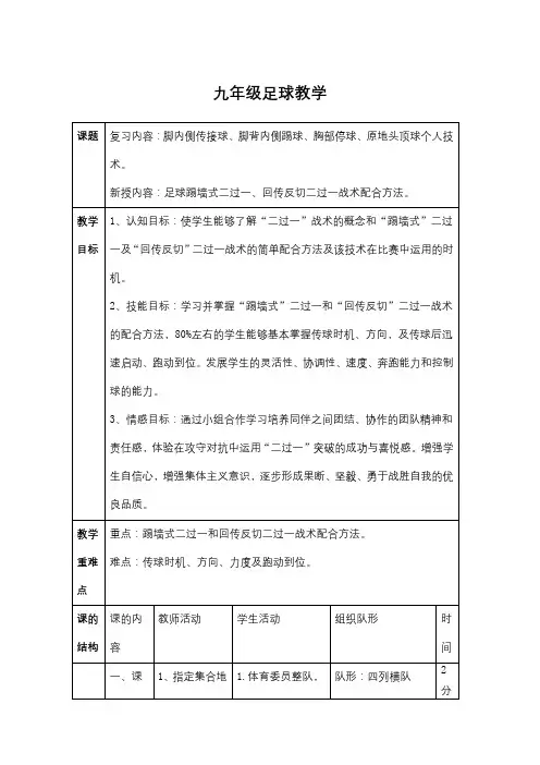 足球踢墙式二过一、回传反切二过一战术配合方法