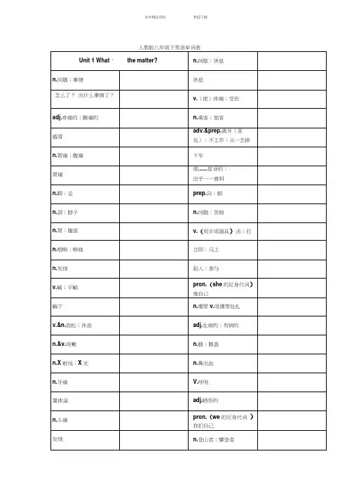 人教版八年级下英语单词默写版与完整版