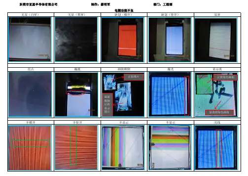 LCM不良图片展览