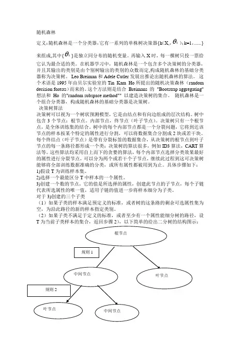 随机森林