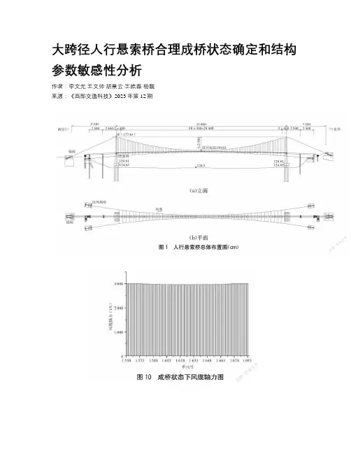 大跨径人行悬索桥合理成桥状态确定和结构参数敏感性分析