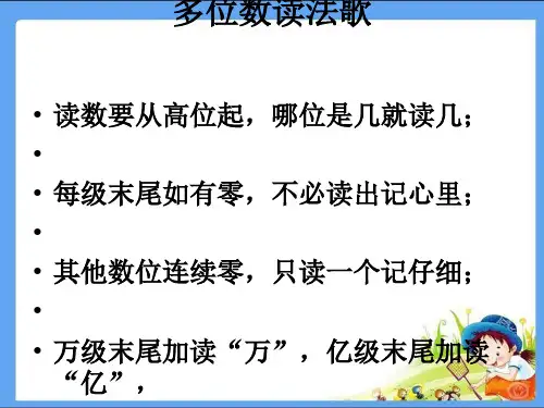 课前三分钟数学[优质ppt]