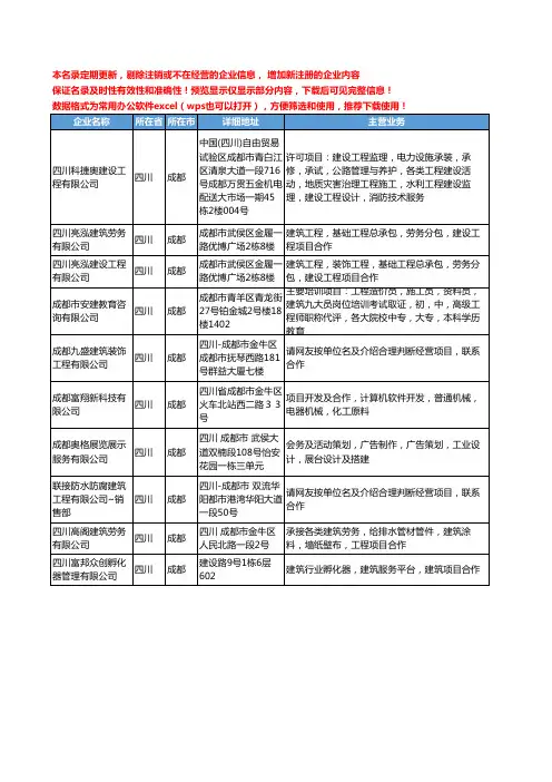 新版四川省成都建筑项目合作工商企业公司商家名录名单联系方式大全10家