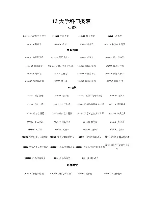 13大学科门类表(最新整理)