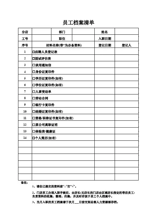 员工档案清单模板(可下载编辑打印)
