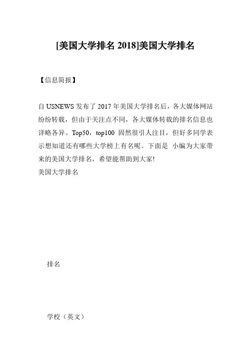 [美国大学排名2018]美国大学排名
