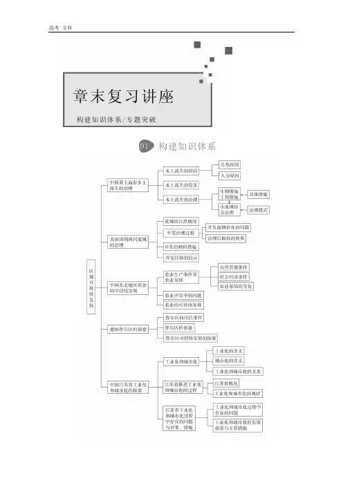 2020地理同步教程中图必修三讲义+测试：第二章  章末复习讲座(书利华教育网)