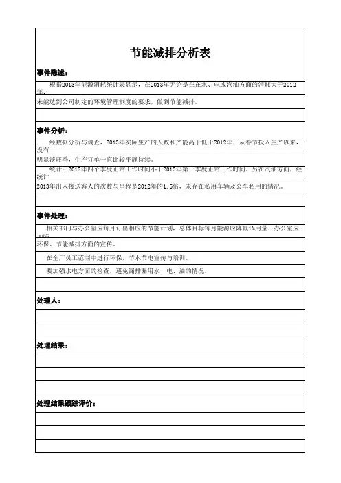 节能减排分析表