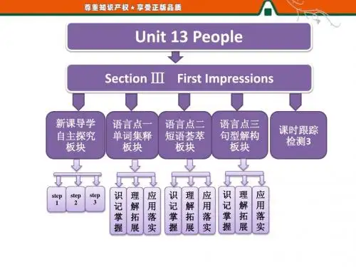 Unit 13 People Section Ⅲ First Impressions