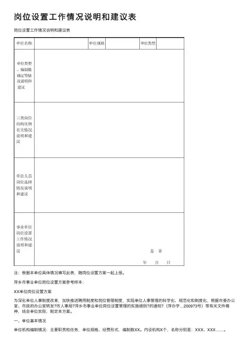 岗位设置工作情况说明和建议表