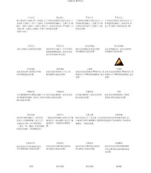 所有交通标志图片大全
