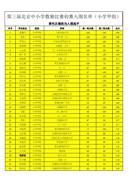 第三届北京中小学数独比赛初赛入围名单(小学甲组)