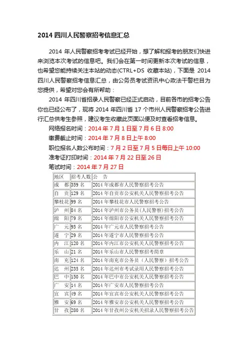 2014四川人民警察招考信息汇总