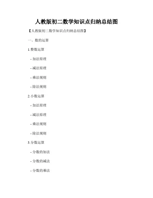 人教版初二数学知识点归纳总结图
