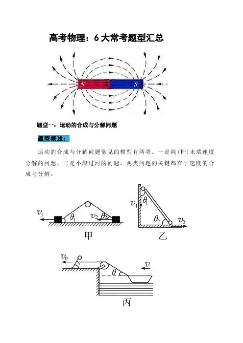 高考物理：6大常考题型汇总