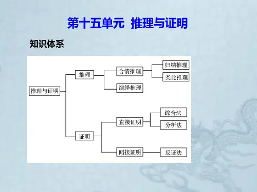 高考数学总复习 第15单元  推理与证明单元课件(理)苏教版
