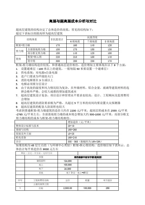 高层与超高层成本分析与对比