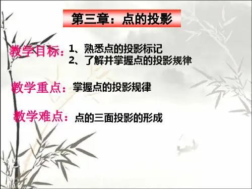 点的投影 PPT课件
