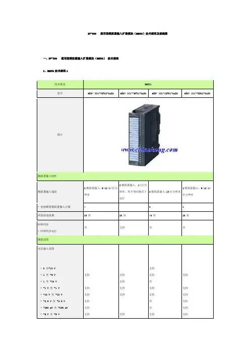 S7-300模块接线图