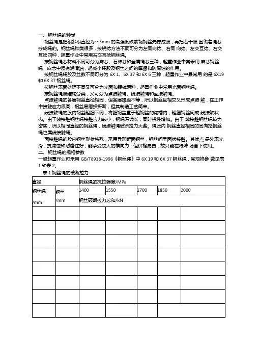 钢丝绳规格参数表