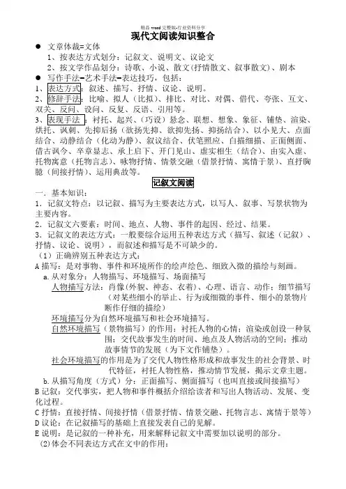 初中记叙文、议论文、说明文、散文、小说阅读知识点大全