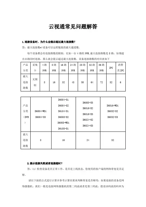 云视通常见问题解答