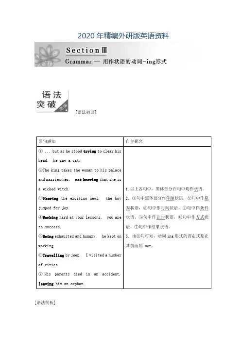 2020年高二英语外研版选修六教学案：Module 2 Section 3 含答案