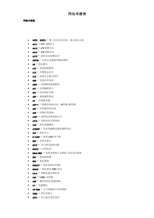 网络术语表