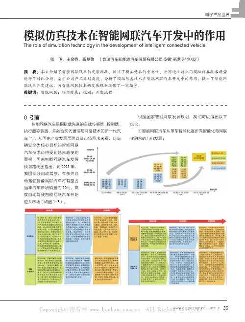 模拟仿真技术在智能网联汽车开发中的作用