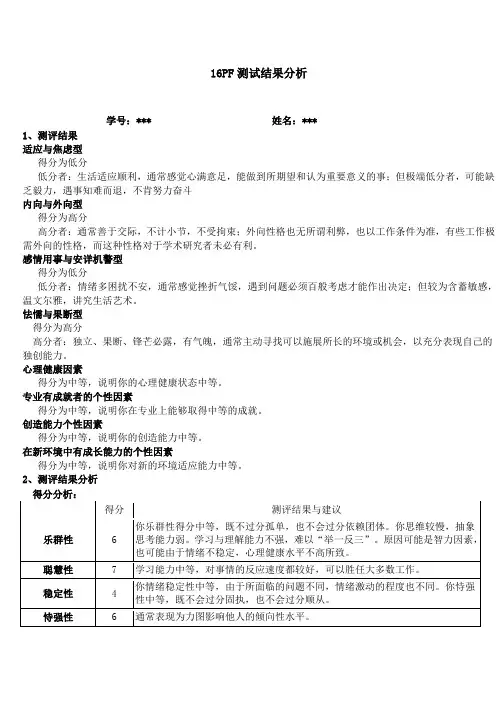 16PF测评结果分析报告剖析图