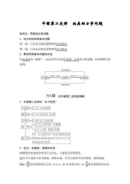 牛顿第二定律两类动力学问题及答案解析