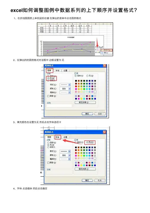 excel如何调整图例中数据系列的上下顺序并设置格式？