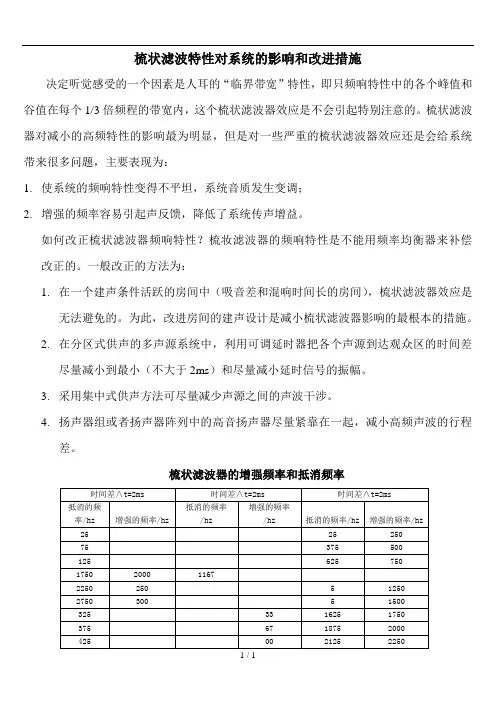 梳状滤波器特性对系统影响和改进措施MicrosoftWord文档