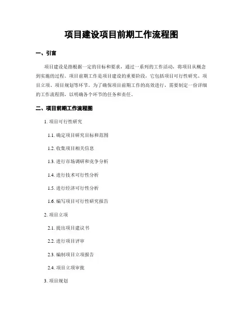 项目建设项目前期工作流程图