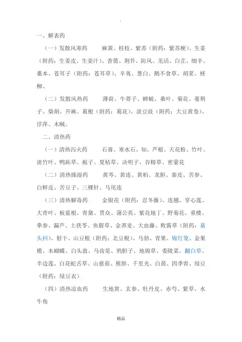 中药相似功效药物