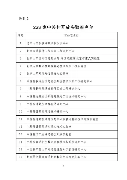 中关村开放实验室名单