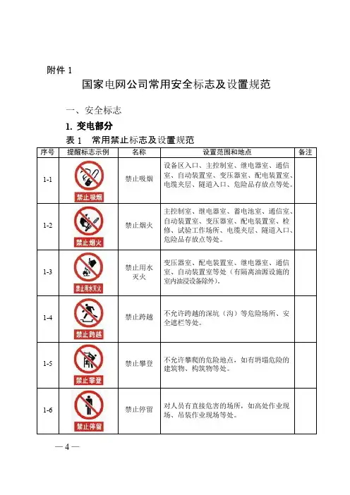 国家电网公司安全设施相关标准