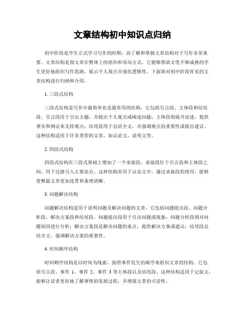 文章结构初中知识点归纳